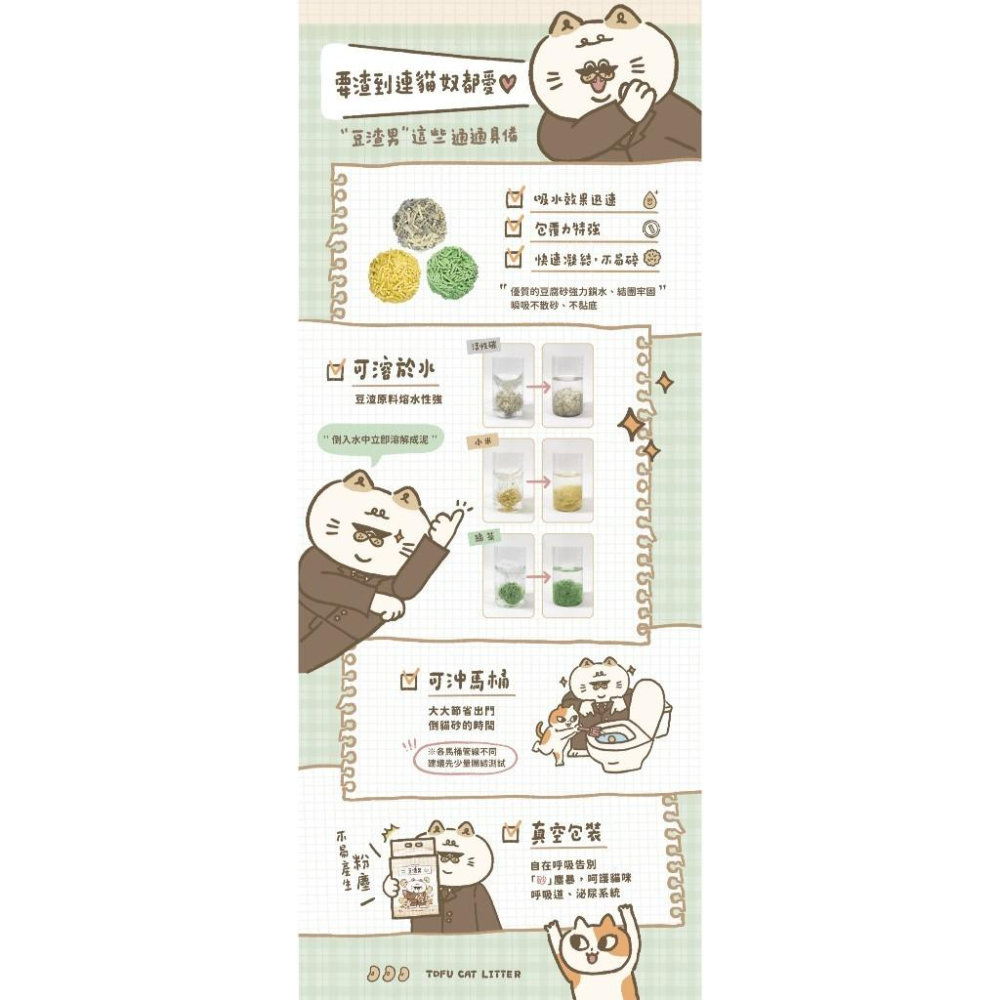 🚀隔日到貨🚀萌寵要當家【BLOP 豆渣男 豆腐砂】貓砂 真空包裝 吸水凝結力 2.5kg/7L-細節圖5
