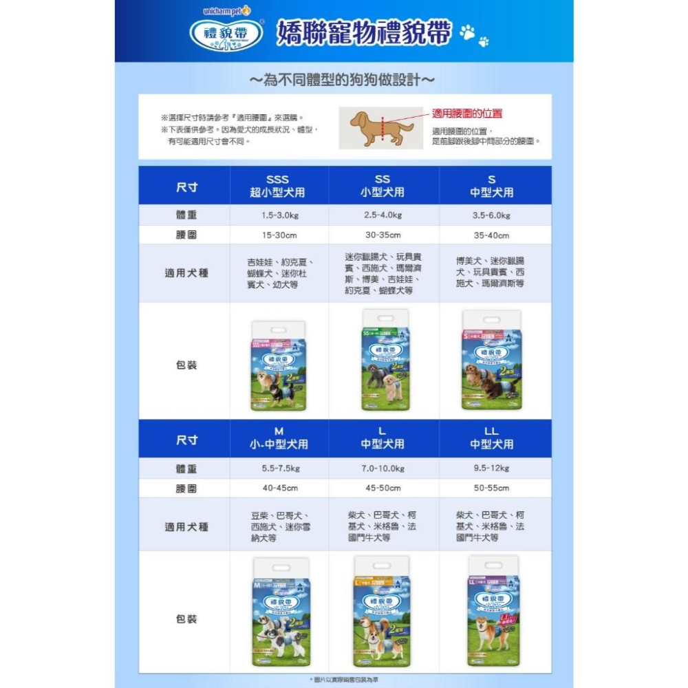 🚀隔日到貨🚀萌寵要當家【Unicharm 嬌聯 禮貌帶】女用/男用 消臭大師 尿布 生理帶-細節圖8