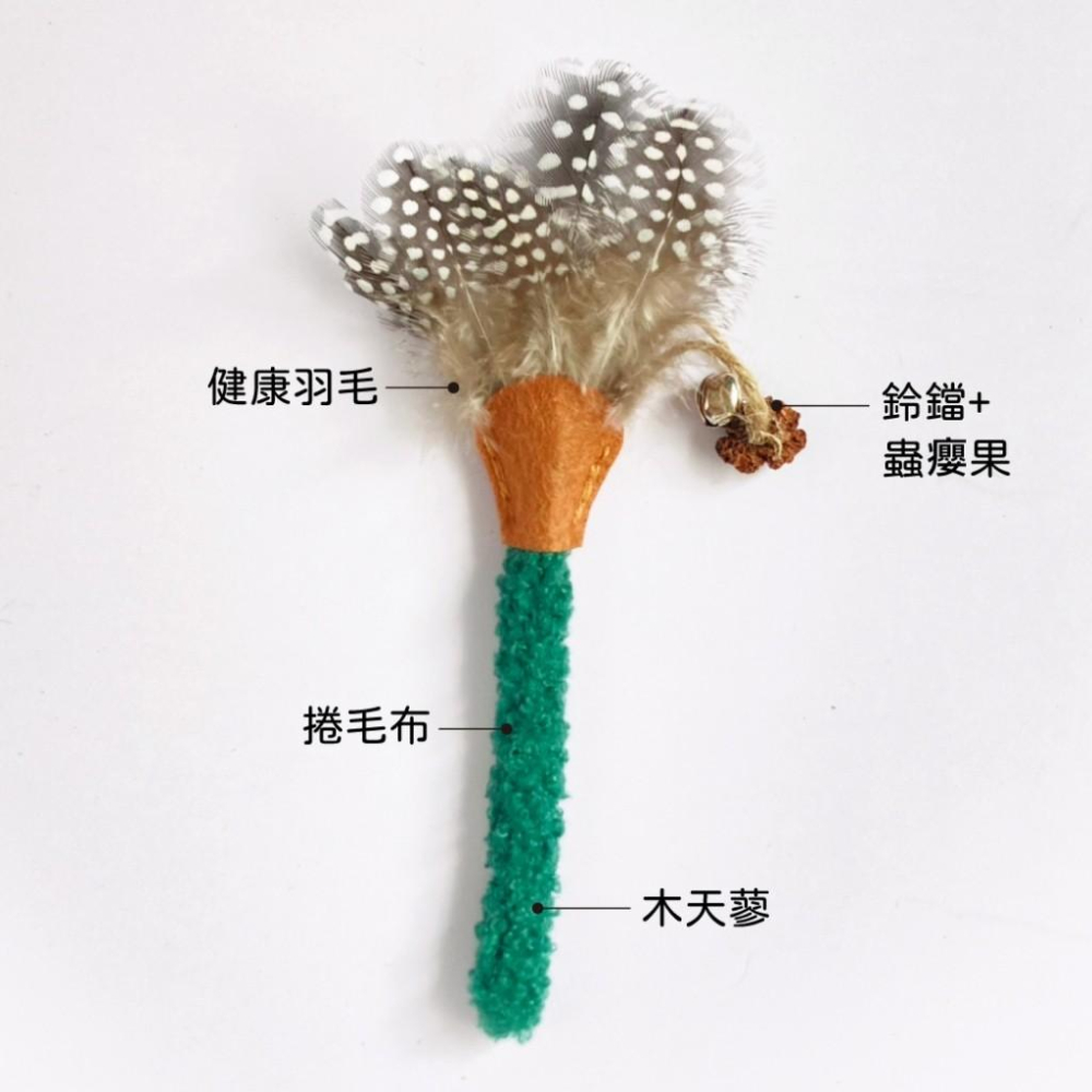 🚀隔日到貨🚀萌寵要當家 有喵病 台灣現貨 貓咪自嗨玩具套組 木天蓼自嗨 貓草 貓薄荷 貓玩具-細節圖4
