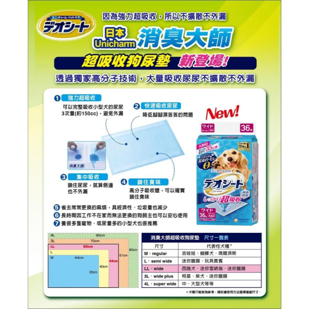🚀隔日到貨🚀萌寵要當家【Unicharm 嬌聯 超吸收 / 森林香 狗尿墊 】尿墊 寵物尿墊-細節圖8
