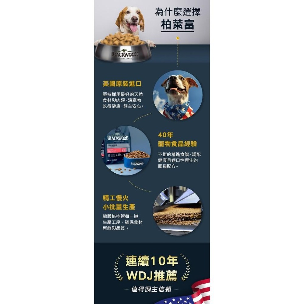 🚀隔日到貨🚀萌寵要當家【柏萊富 Blackwood】狗飼料 全系列犬糧 幼犬 成犬 全齡犬【24lb】大包-細節圖9
