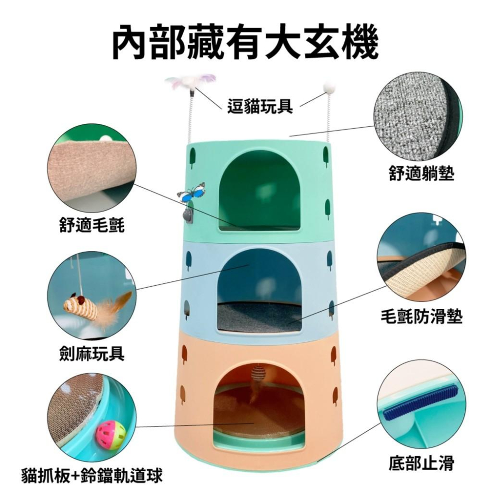 🚀隔日到貨🚀萌寵要當家 有喵病 四季通用多功能貓塔 貓跳台 多貓家庭 貓窩 睡窩 豆貓玩具 逗貓棒 貓咪紙繩玩具-細節圖3