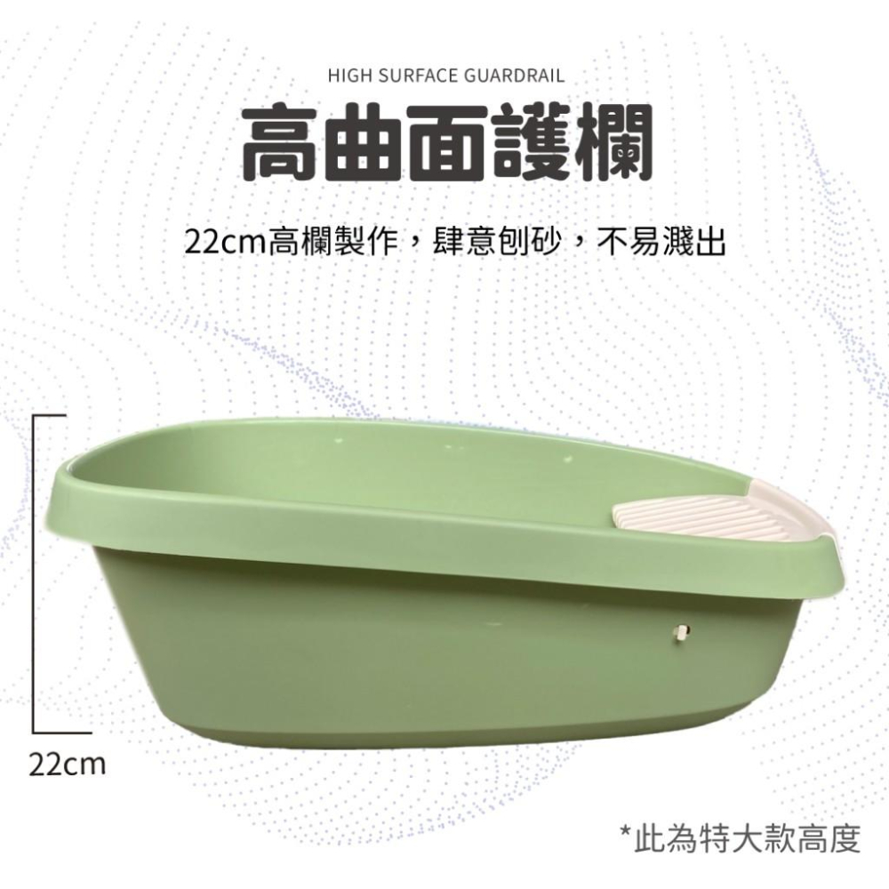 【 有喵病 台灣現貨】蛋形半封閉貓砂盆 加高貓砂盆 - 汪喵日總匯-細節圖4