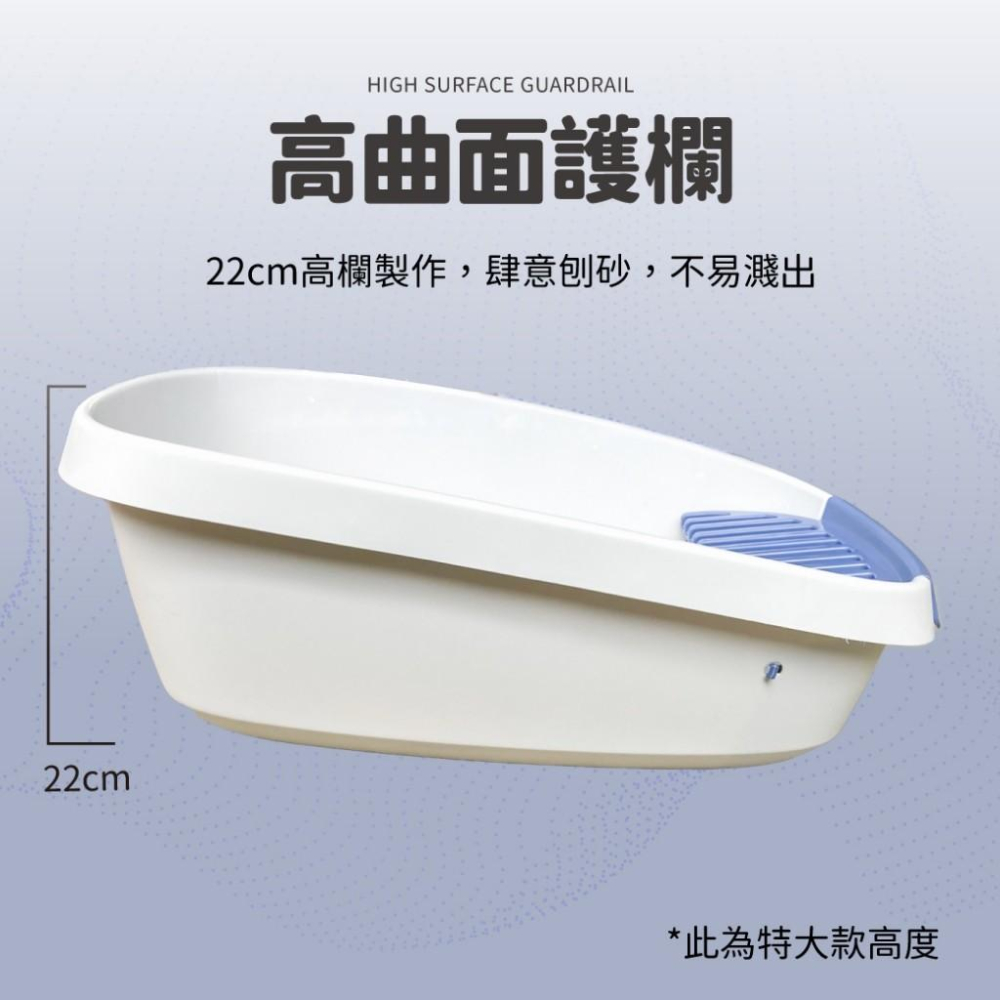 【 有喵病 台灣現貨】蛋形半封閉貓砂盆 加高貓砂盆 - 汪喵日總匯-細節圖5