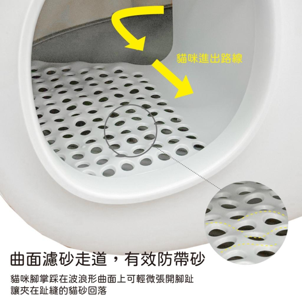 毛寵星人【有喵病 台灣現貨】 簡約不帶砂抽屜式貓砂盆 貓砂盆 貓砂鏟 大空間 貓廁所-細節圖6