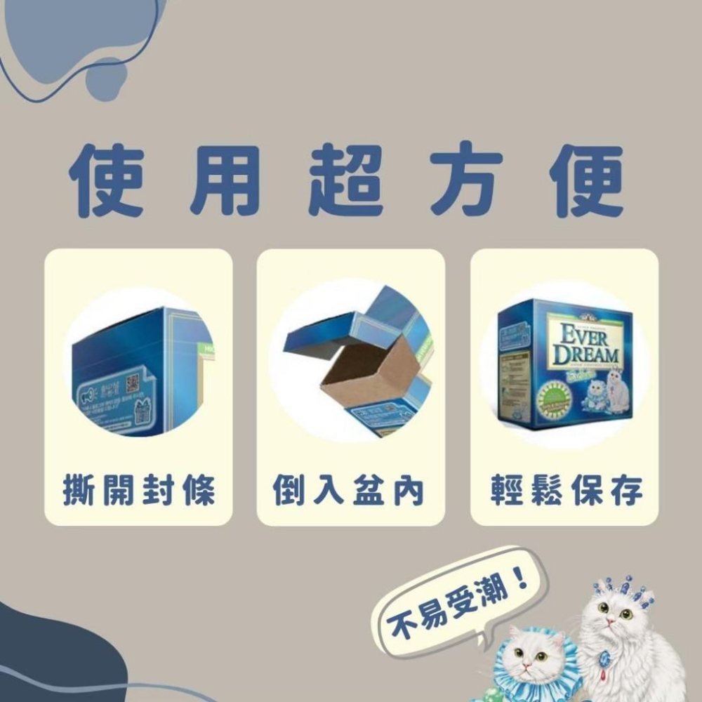 毛寵星人【韓國藍貓 速凝結貓砂】天然原礦膨潤土 不易崩解 強力除臭 強效抗菌 貓砂-細節圖6
