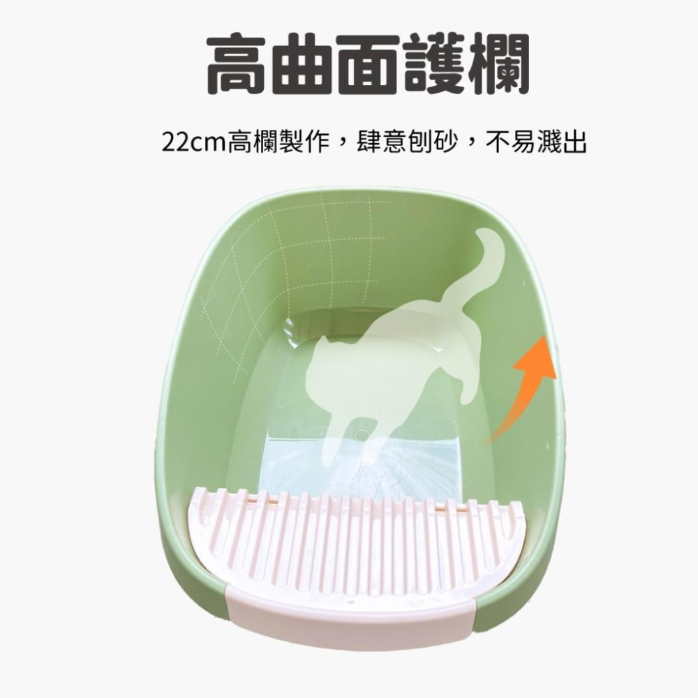 毛寵星人【有喵病 台灣現貨】蛋形半封閉貓砂盆 貓便盆 簡單式便盆 貓砂盆 貓砂鏟-細節圖6