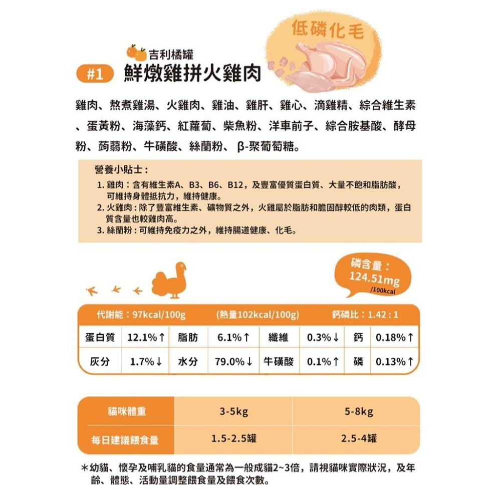 毛寵星人【TNA 厚肉肉 貓罐頭】貓主食罐 貓咪罐罐 罐頭【80g】🐈-細節圖4