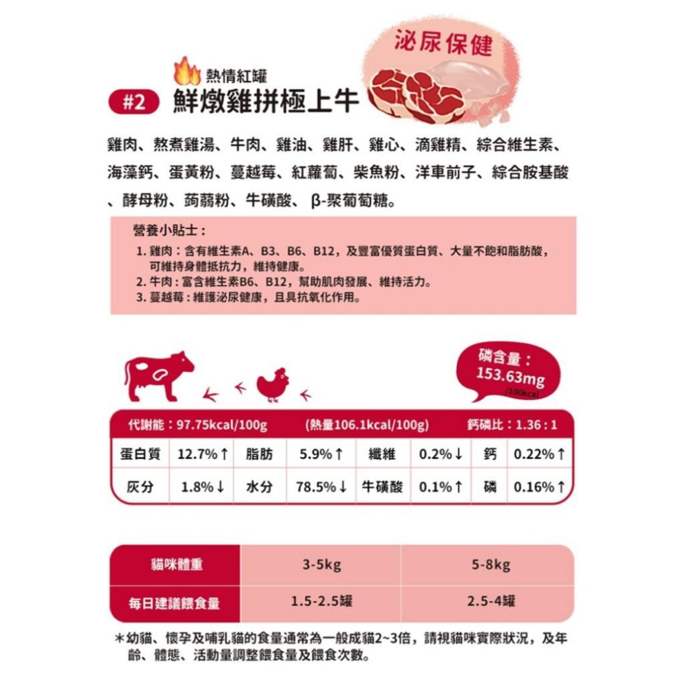 毛寵星人【TNA 厚肉肉 貓罐頭】貓主食罐 貓咪罐罐 罐頭【80g】🐈-細節圖5