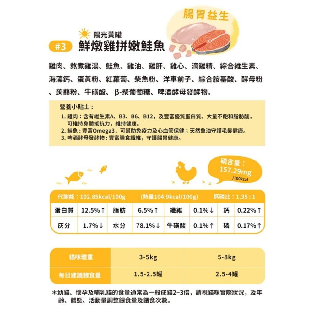 毛寵星人【TNA 厚肉肉 貓罐頭】貓主食罐 貓咪罐罐 罐頭【80g】🐈-細節圖6