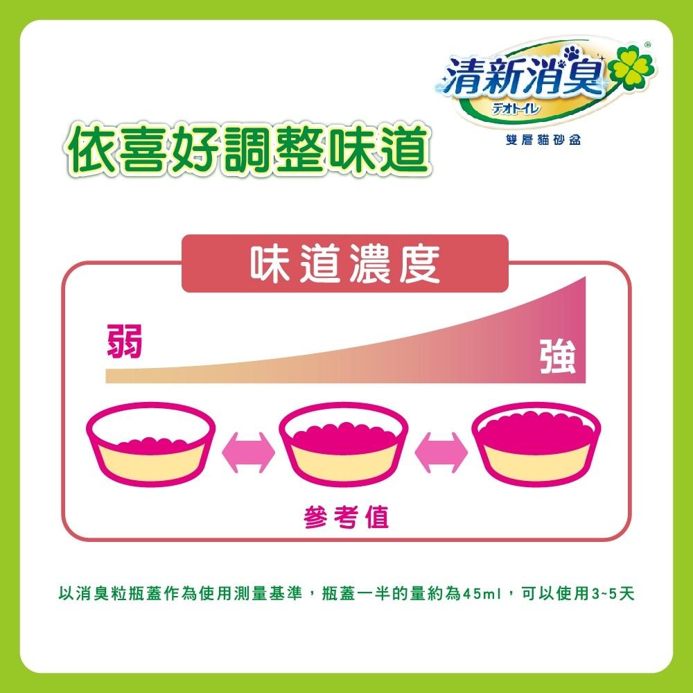 【大尾巴】Unicharm 日本嬌聯 嬌聯 消臭粒 快速出貨 消臭大師 450ml 清新消臭貓盆消臭粒-細節圖6