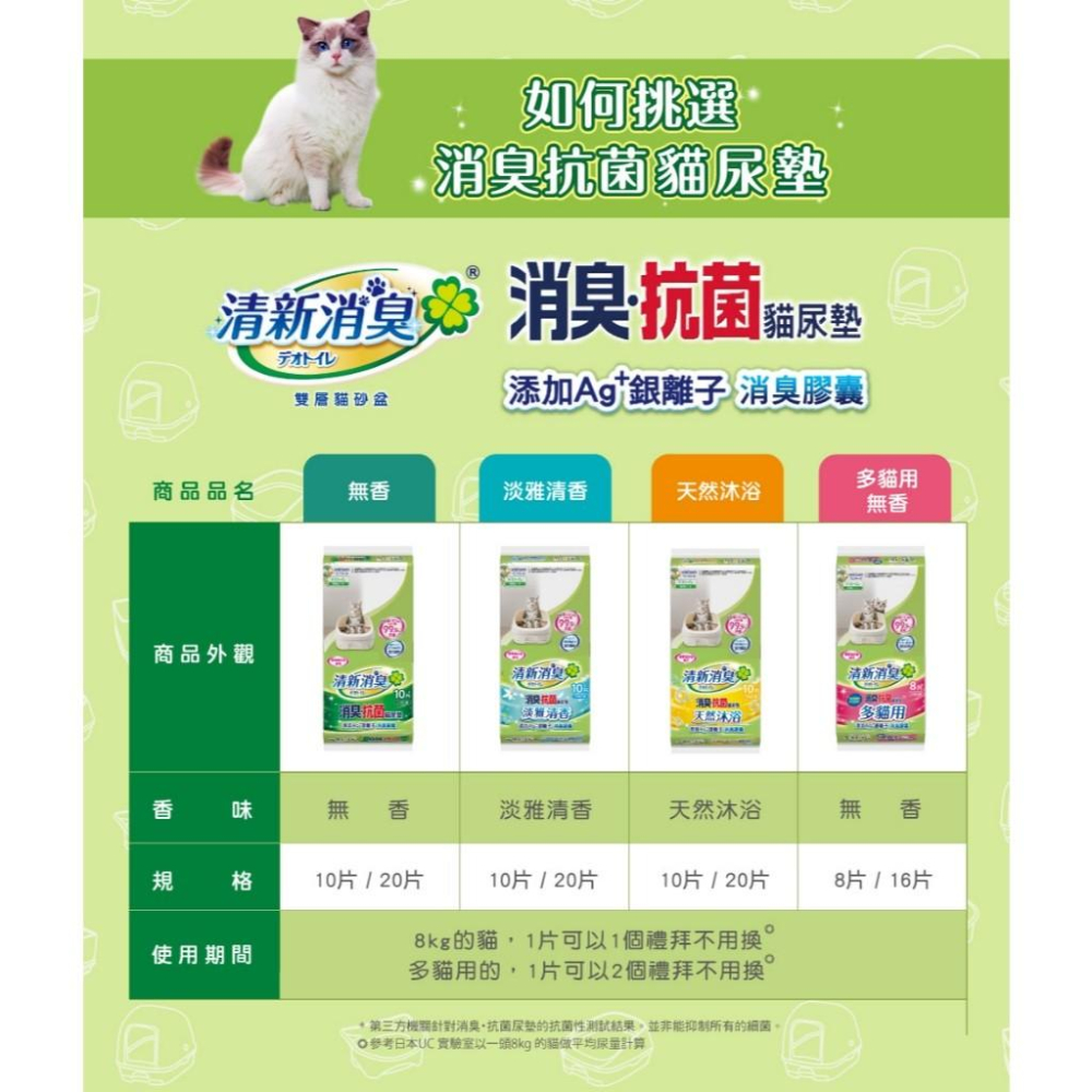 【大尾巴】嬌聯 Unicharm 貓尿墊 清新消臭系列 消臭抗菌 多貓用尿墊 嬌聯貓尿墊-細節圖3