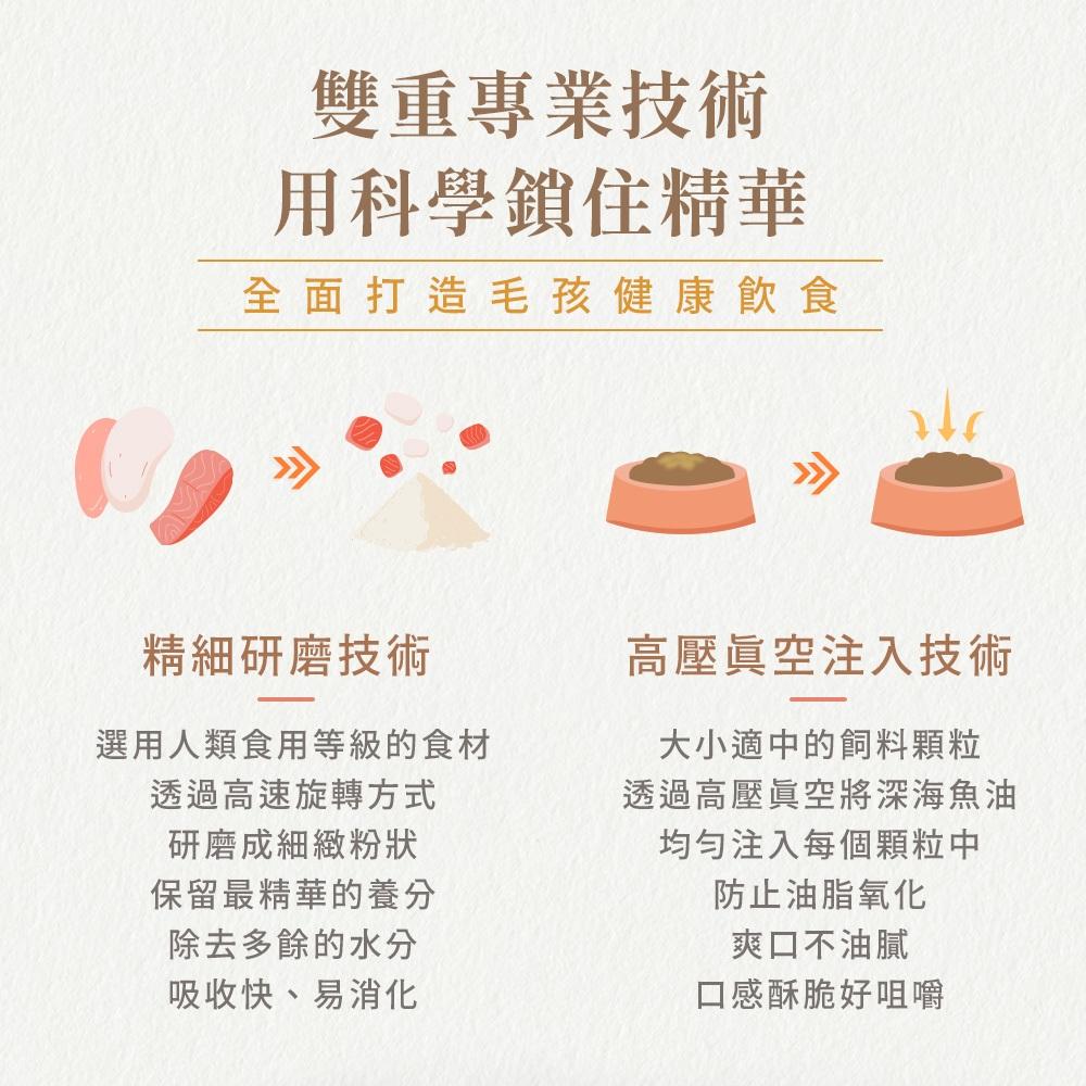 🍭有才寵物商店 【渴望 無穀犬糧】狗飼料 犬飼料 狗糧 犬糧 【大包裝5.4kg/10kg】-細節圖7