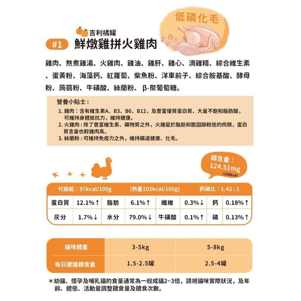 🍭有才寵物商店 【TNA 厚肉肉 貓罐頭】貓主食罐 貓咪罐罐 罐頭【80g】🐈-細節圖4