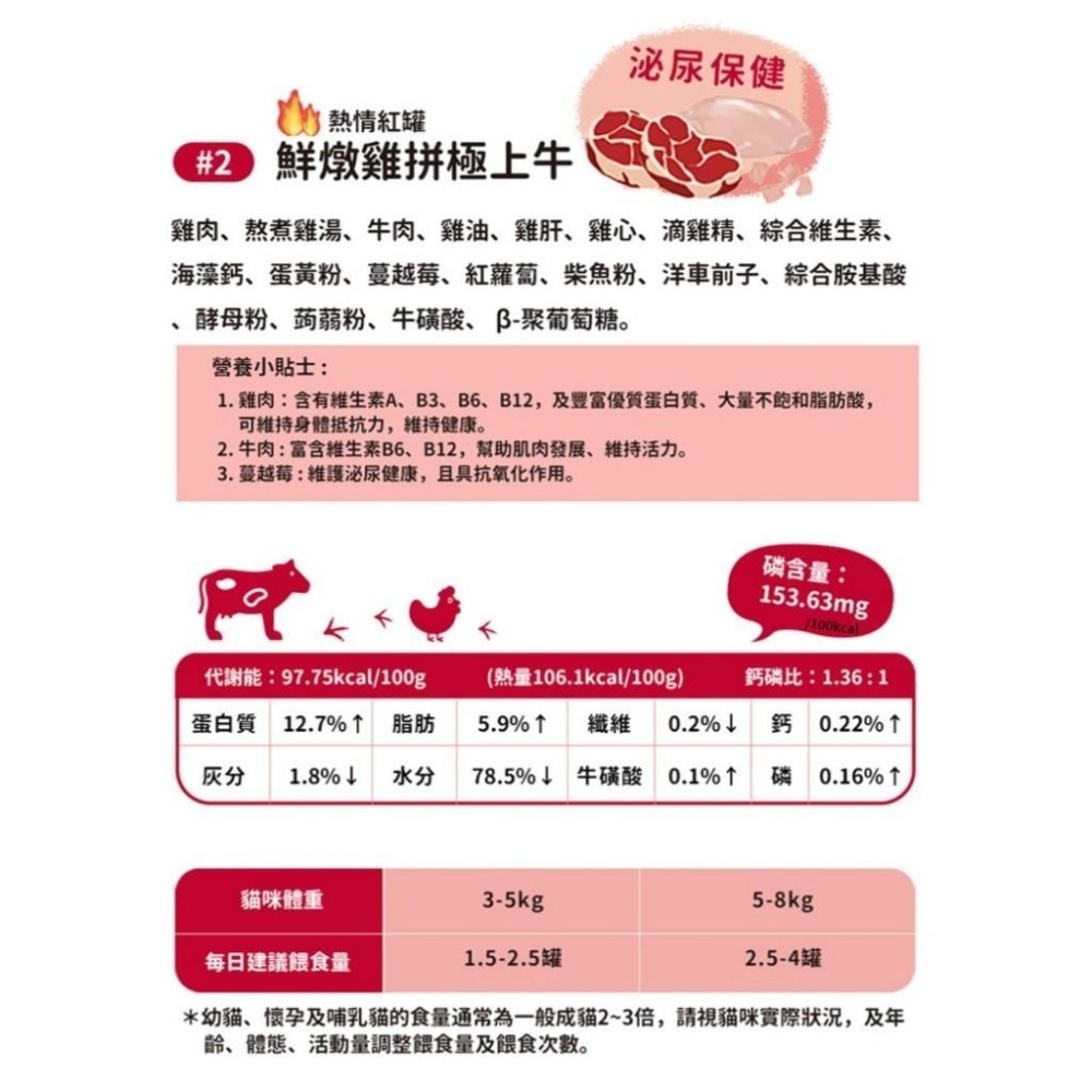 🍭有才寵物商店 【TNA 厚肉肉 貓罐頭】貓主食罐 貓咪罐罐 罐頭【80g】🐈-細節圖5