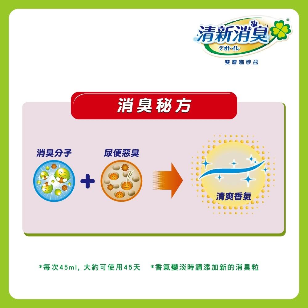 Unicharm 日本嬌聯 消臭大師 清新消臭貓盆消臭粒 450ml-細節圖3