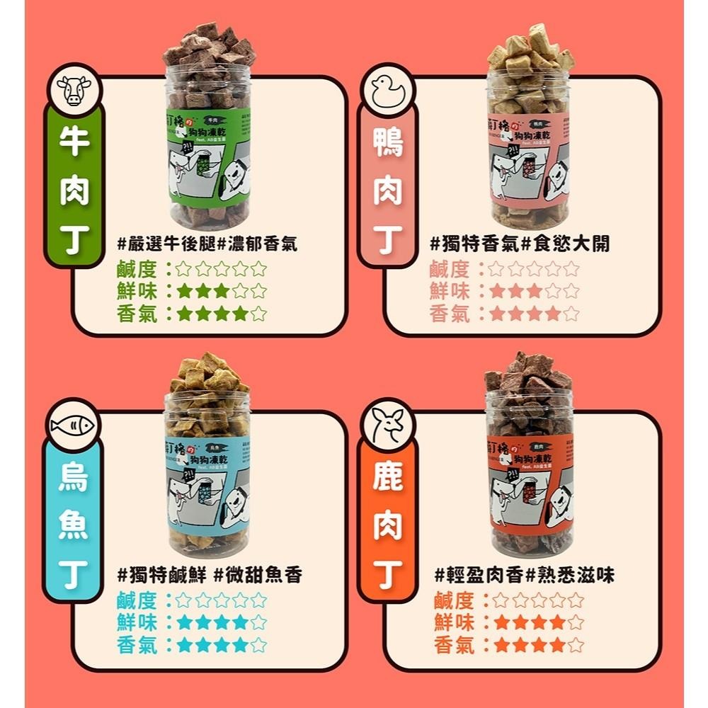 🍭有才寵物商店 【薛丁格 狗凍乾】凍乾零食 狗零食 益生菌添加 寵物零食 100g-細節圖6