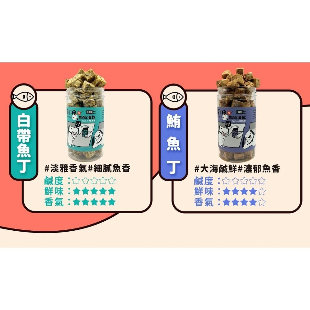 🍭有才寵物商店 【薛丁格 狗凍乾】凍乾零食 狗零食 益生菌添加 寵物零食 100g-細節圖7