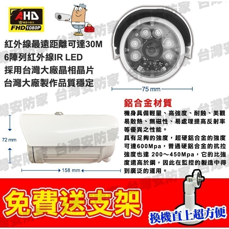 AHD 1080P 攝影機 2MP 防水 監視器 監控 鏡頭 適 200萬 5MP 4路 8路 DVR 昇銳 台灣晶相-細節圖2