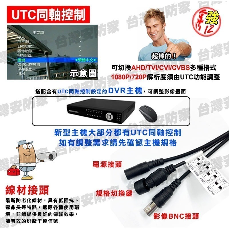 AHD 1080P 攝影機 2MP 防水 監視器 監控 鏡頭 適 200萬 5MP 4路 8路 DVR 昇銳 台灣晶相-細節圖6