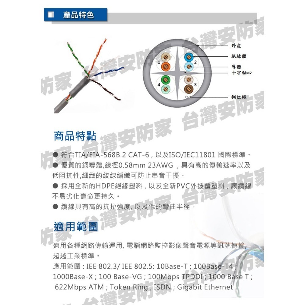 Cat6 305M 箱 305米 卷 網路線 8芯 適 交換器 IP 攝影機 水晶頭 非 cat5e 控制線 絞線傳輸器-細節圖2