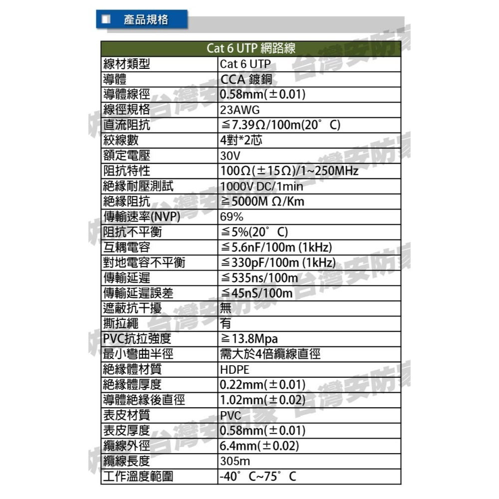 Cat6 305M 箱 305米 卷 網路線 8芯 適 交換器 IP 攝影機 水晶頭 非 cat5e 控制線 絞線傳輸器-細節圖3