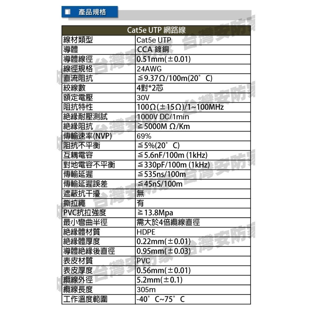 Cat5e 305M 箱 305米 卷 網路線 8芯 適 水晶頭 監視器 攝影機 非 cat6 控制線 絞線傳輸器-細節圖3