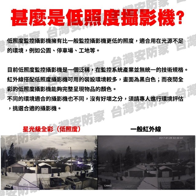 1080P 星光全彩 攝影機 低照度 2MP 防水 監視器 監控 鏡頭 適 AHD TVI 200萬 昇銳 DVR 4路-細節圖8