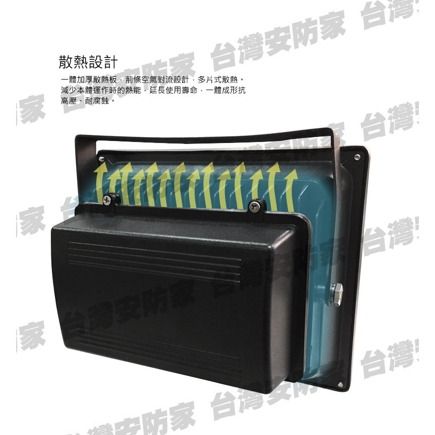 30W 白光 LED 防水 PIR 感應燈 投射燈 補光燈 防盜 監控 探照燈 日光燈 照明燈 招牌燈 廣告燈 車道燈-細節圖5