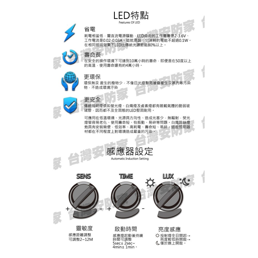 30W 白光 LED 防水 PIR 感應燈 投射燈 補光燈 防盜 監控 探照燈 日光燈 照明燈 招牌燈 廣告燈 車道燈-細節圖6