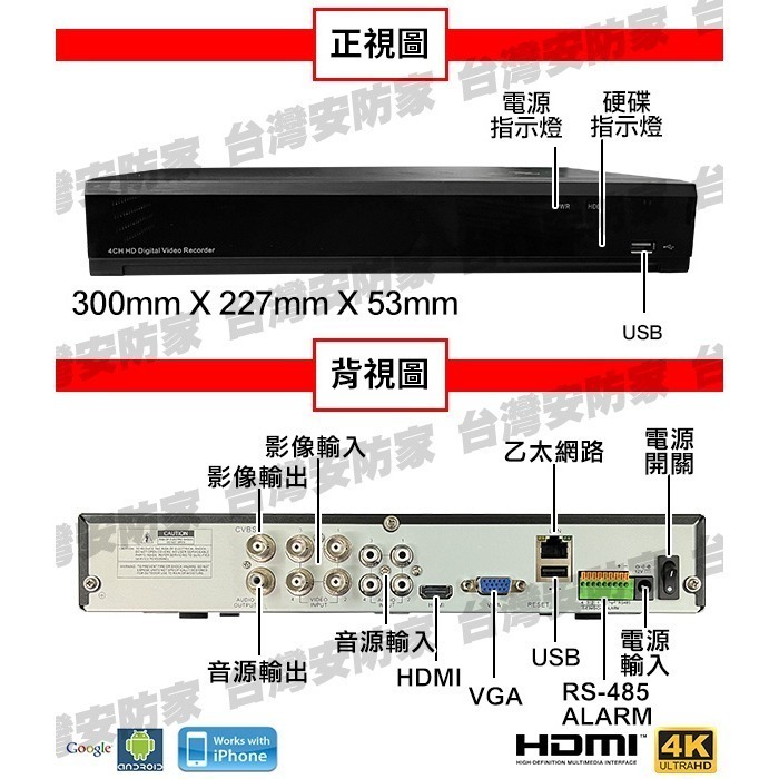 台灣製造 聯詠 AHD 4路4聲 DVR 500萬 監控主機 H.265 適 5MP 1080P 監視器 非 昇銳 大華-細節圖2