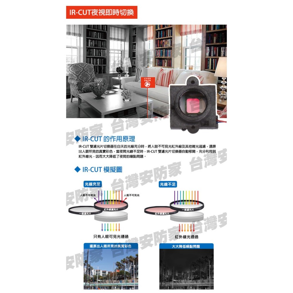 5MP 同軸 音頻 防水 攝影機 紅外線 含 收音 監視器 鏡頭 適 昇銳 500萬 DVR 主機 AHD TVI-細節圖6