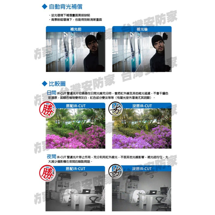 5MP 同軸 音頻 防水 攝影機 紅外線 含 收音 監視器 鏡頭 適 昇銳 500萬 DVR 主機 AHD TVI-細節圖7