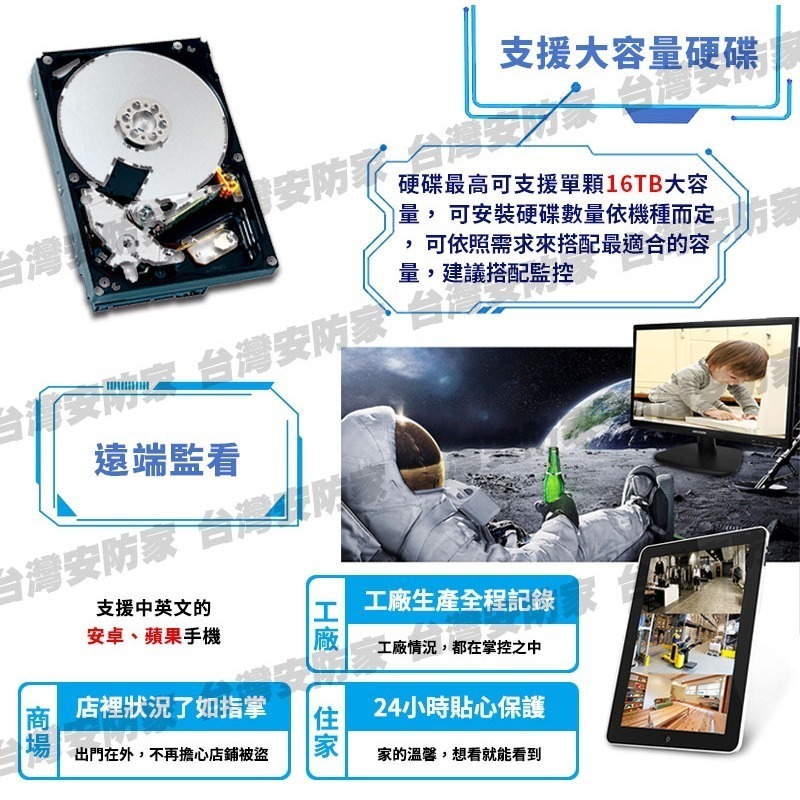 昇銳 監控 主機 8路 DVR HS-HU8311 AHD 5MP 適 500萬 監視器 鏡頭 1080P 2MP-細節圖4