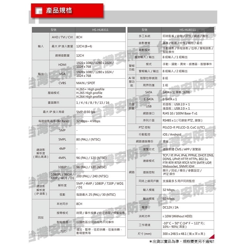 昇銳 監控 主機 8路 DVR HS-HU8311 AHD 5MP 適 500萬 監視器 鏡頭 1080P 2MP-細節圖6