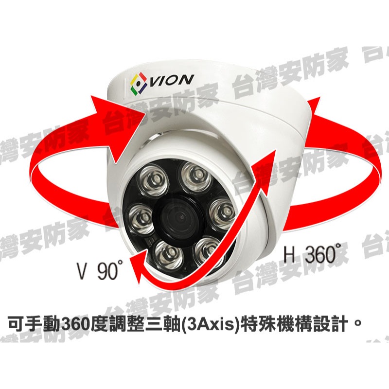 AHD 超廣角 5百萬 5MP 半球 2.8mm 攝影機 監視器 海螺 吸頂 適 TVI 變壓器 DVR 4路 8路-細節圖4