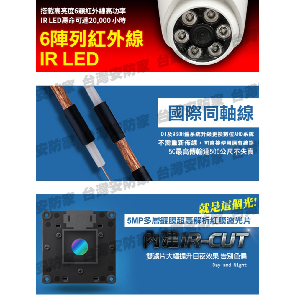 AHD 超廣角 5百萬 5MP 半球 2.8mm 攝影機 監視器 海螺 吸頂 適 TVI 變壓器 DVR 4路 8路-細節圖5