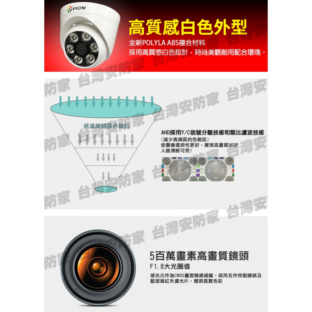 AHD 超廣角 5百萬 5MP 半球 2.8mm 攝影機 監視器 海螺 吸頂 適 TVI 變壓器 DVR 4路 8路-細節圖6
