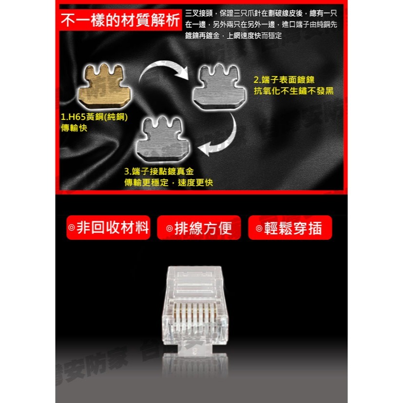 大華 Cat5e 水晶頭 100入 UTP FTP 適 網路線 RJ45 電腦 數據機 分享器 交換器 路由器 筆電-細節圖6