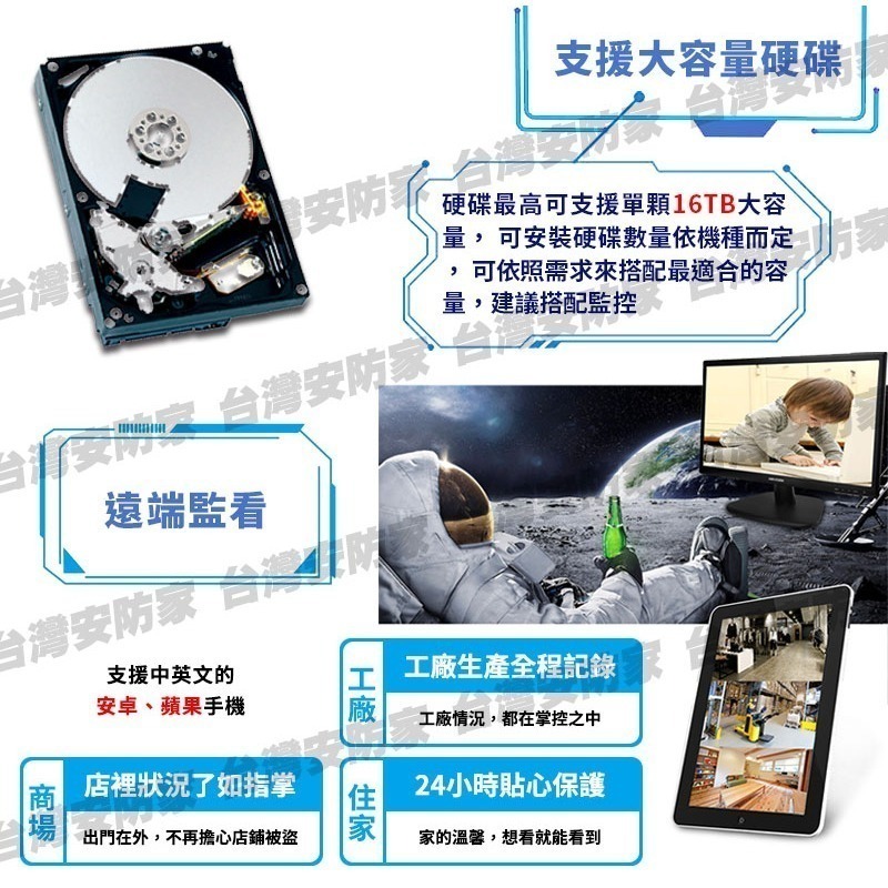 昇銳 監控 主機 4路 DVR H.265 HU4311 AHD 5MP 適 500萬 監視器 鏡頭 1080P 2MP-細節圖4