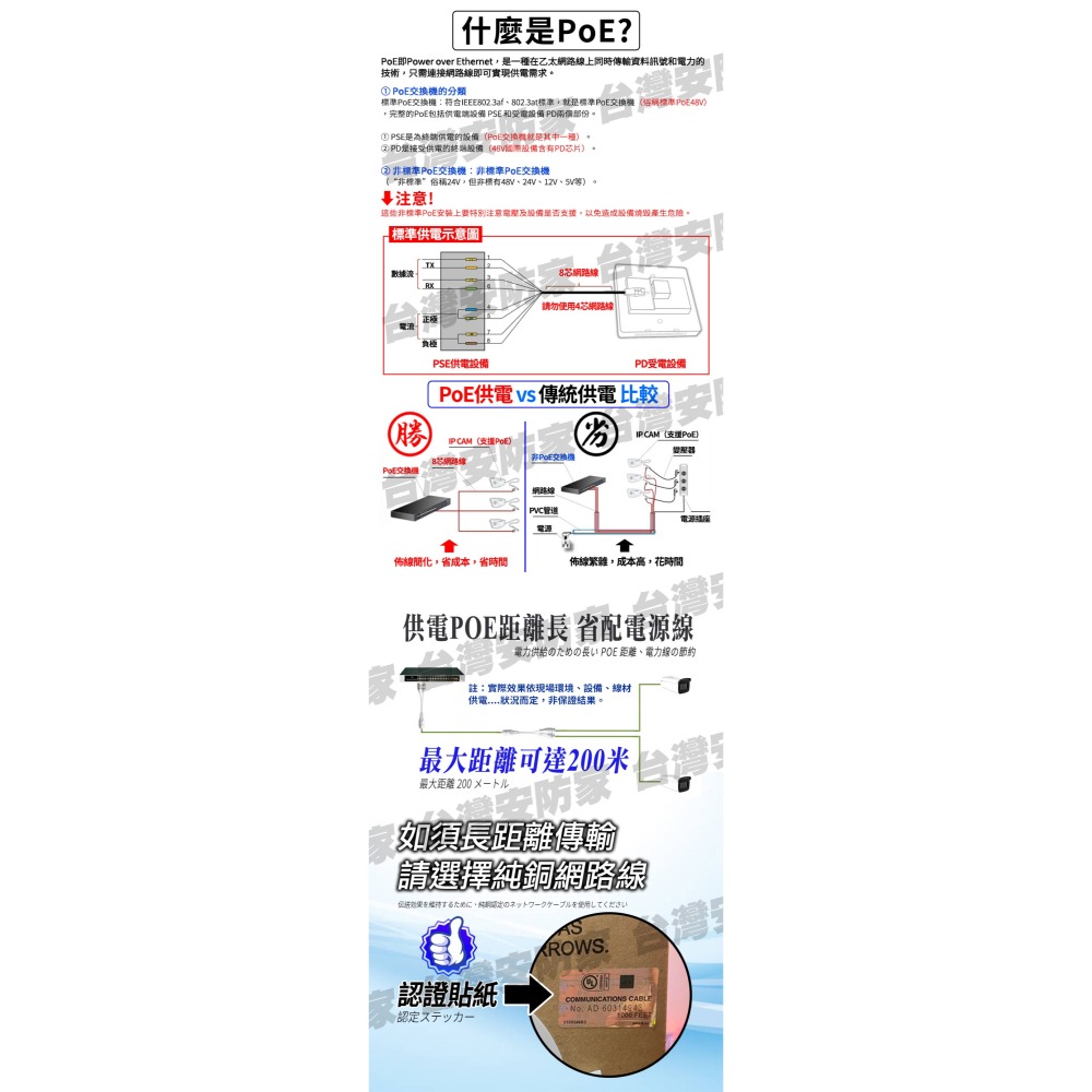 供電網路 交換機 Mini PoE Switch 4+2埠 供電交換式 集線器 4路 乙太網路 交換器 IP 網路 監控-細節圖10