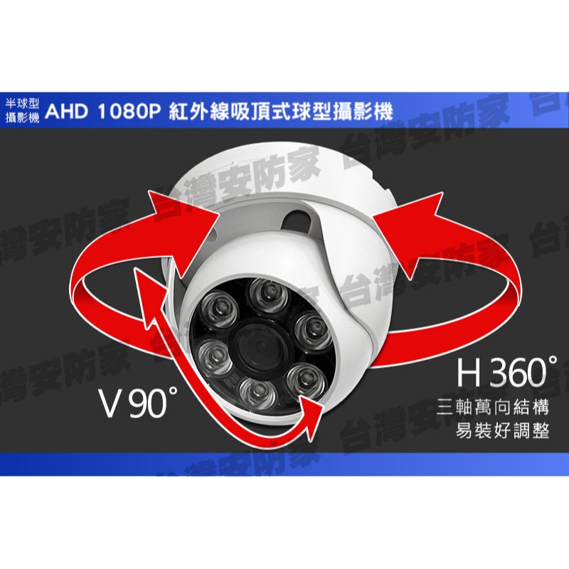 AHD 1080P SONY 晶片 2.8mm 紅外線 吸頂 半球 室內 攝影機 LED 監視器 監控 超廣角 鏡頭-細節圖4