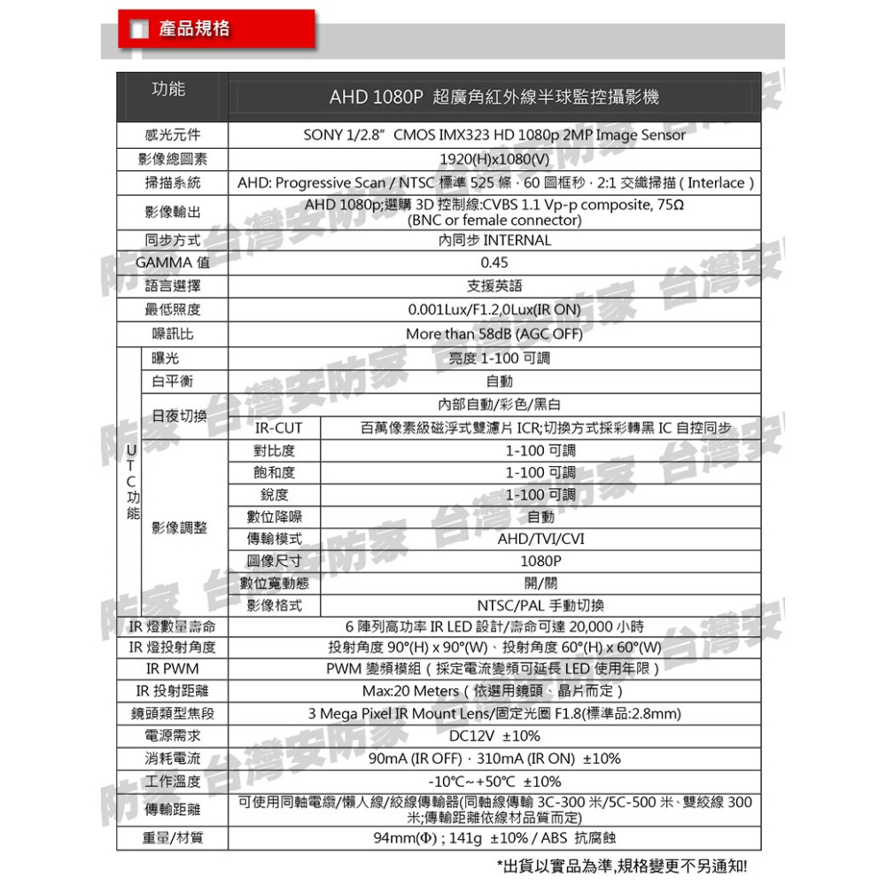 AHD 1080P SONY 晶片 2.8mm 紅外線 吸頂 半球 室內 攝影機 LED 監視器 監控 超廣角 鏡頭-細節圖7