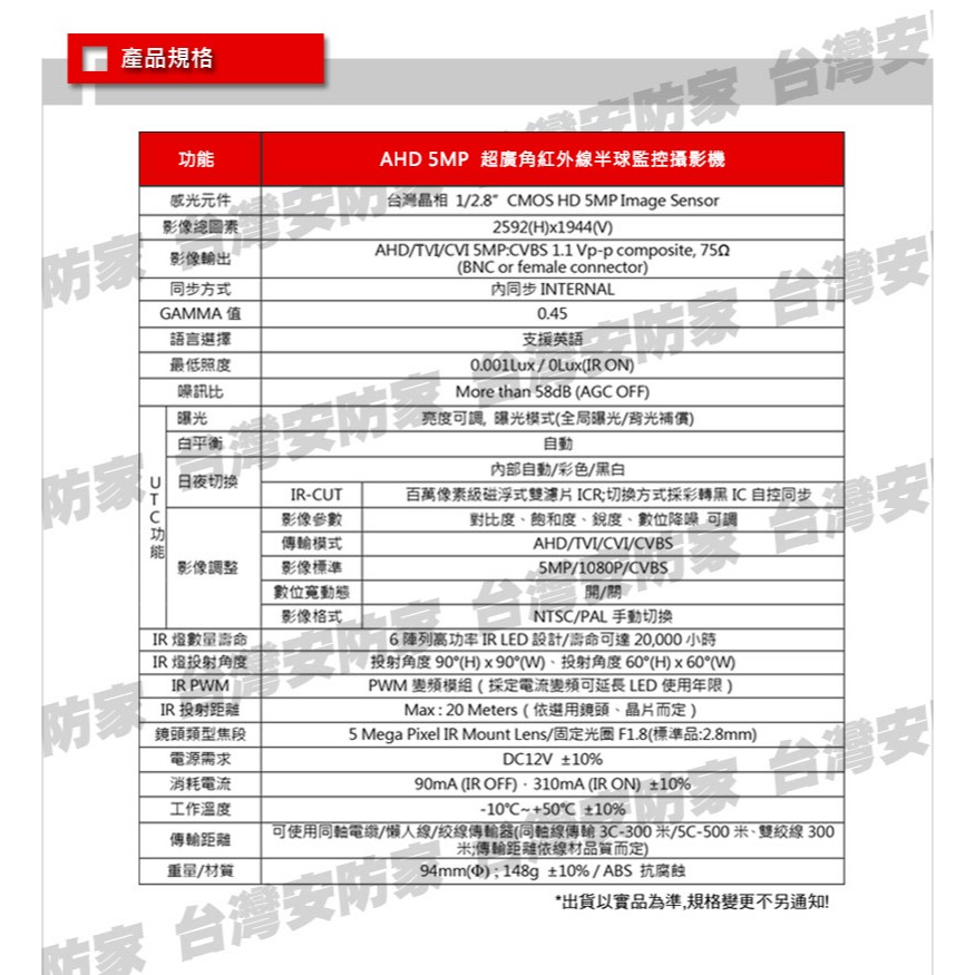 AHD 1080P SONY 晶片 2.8mm 紅外線 吸頂 半球 室內 攝影機 LED 監視器 監控 超廣角 鏡頭-細節圖8