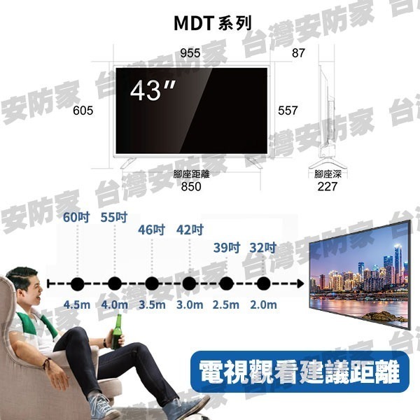 SAMPO 聲寶 液晶螢幕 43型 台灣製造 EM-43MDT200 顯示器 1080P FHD LED 送 視訊盒-細節圖5