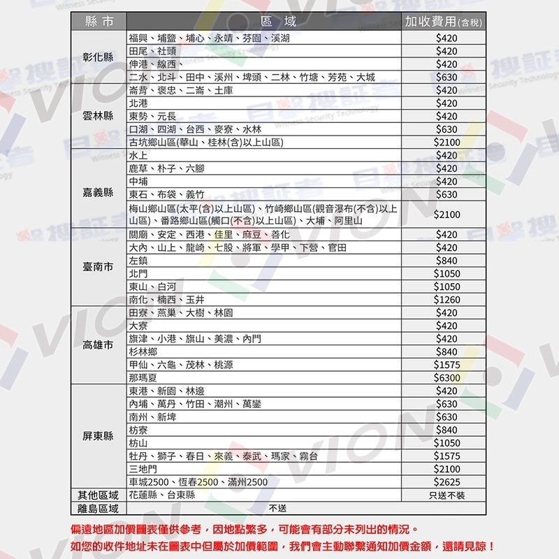 SAMPO 聲寶 液晶螢幕 43型 台灣製造 EM-43MDT200 顯示器 1080P FHD LED 送 視訊盒-細節圖9