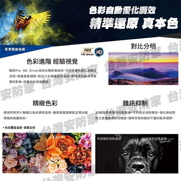 SAMPO 聲寶 32型 液晶電視 台灣製造 EM-32MDT200 顯示器 1080P FHD LED 適 PS5-細節圖2