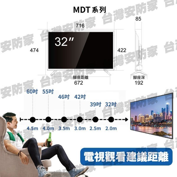 SAMPO 聲寶 32型 液晶電視 台灣製造 EM-32MDT200 顯示器 1080P FHD LED 適 PS5-細節圖5