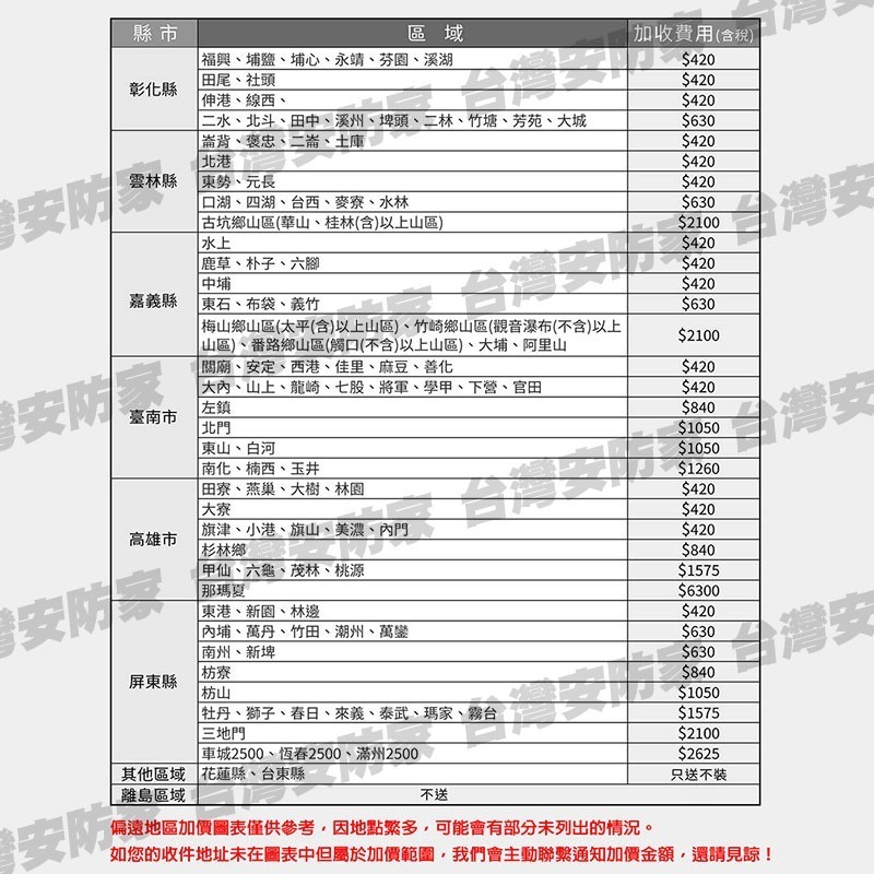 SAMPO 聲寶 32型 液晶電視 台灣製造 EM-32MDT200 顯示器 1080P FHD LED 適 PS5-細節圖9
