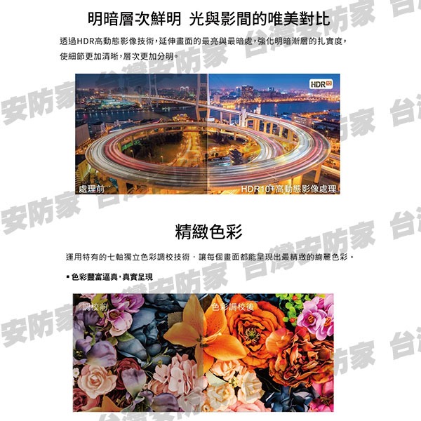 SAMPO 聲寶 液晶螢幕 55型 台灣製造 EM-55FCT610 顯示器 4K UHD LED 送 視訊盒-細節圖4